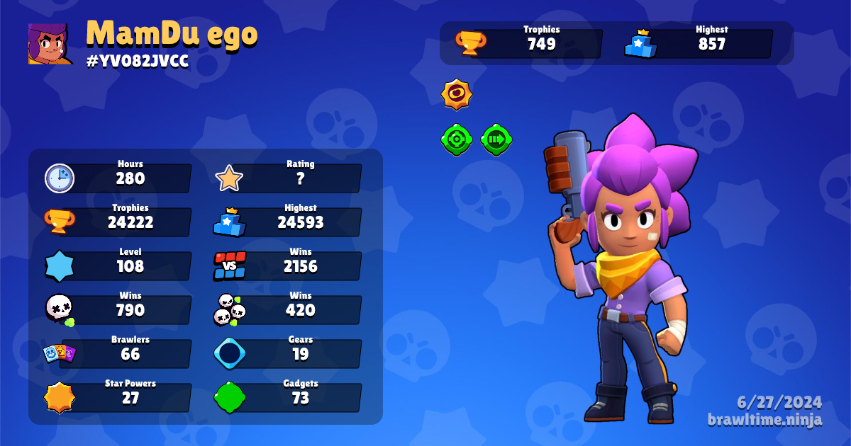 #M1239  SURGE,SPIKE,CORDELIUS| 24222 Trophy | 66 Brawler + 6 (MAX) + 5 (HYPERCHARGED) | 5 Legendary | 17 Mythic | 56 Skins + 24 epic + 1 Godzilla Buzz + 3 KITBOXER| IOS/ANDROID