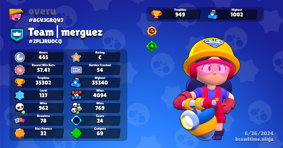 #M1213 DARKO  KIT  SPIKE CROW| 35302 Trophy | 78 Brawler + 11 (MAX) + 6 (HYPERCHARGED) | 9 Legendary | 9 Mythic | 35 Skins + 18 Epic + 1 Mythic | IOS/ANDROID